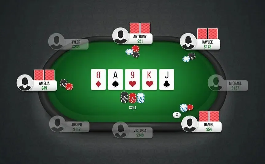 Poker Tại Empire777: Thử Thách May Mắn, Đổi Đời Trong Tích Tắc! 2 Poker Tại Empire777: Thử Thách May Mắn, Đổi Đời Trong Tích Tắc!